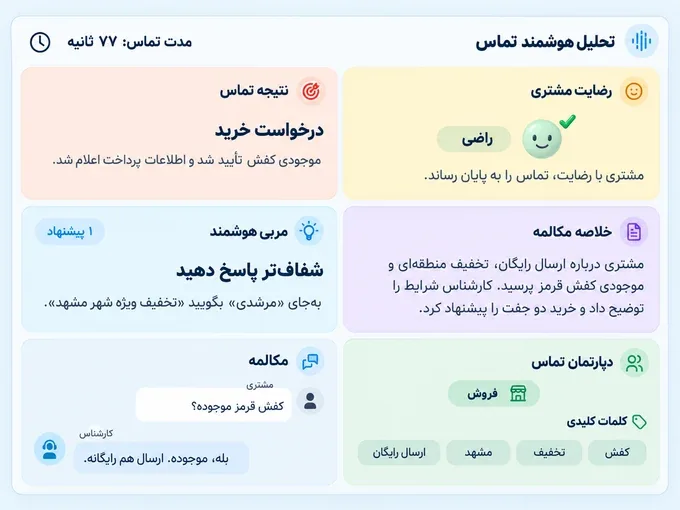 نمای بازخورد مربی هوشمند در پنل تلفنچی
