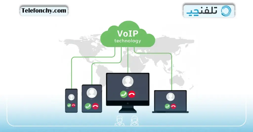 VoIP چیست و چگونه کار می کند؟